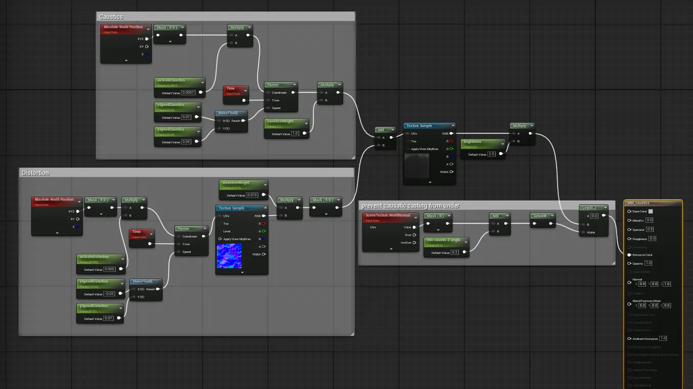 caustics_material