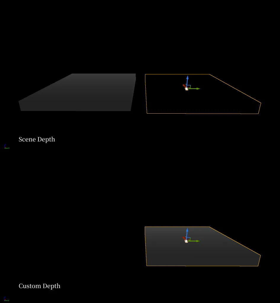 scene_vs_custom_depth